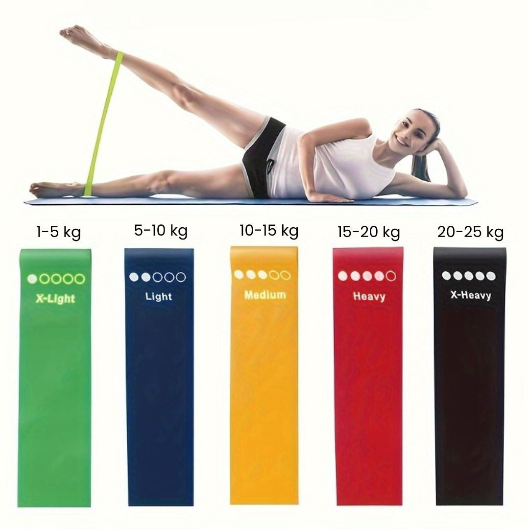 Resistance Bands | Fitness Exercise Bands-Exercise Band-Lightsnest